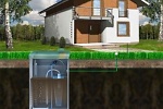 автономная канализация для дома