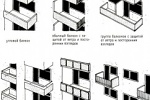 Виды и типы балконов