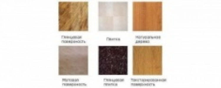 Виды ламината