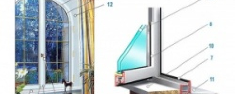 Преимущественные особенности металлопластиковых окон