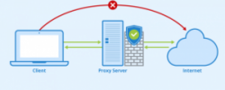 Что такое персональный прокси и с чем его едят?