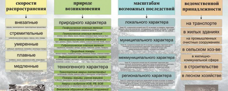 Как создать уютный шезлонг для дачи своими руками: пошаговое руководство