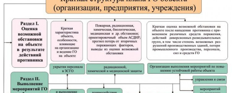 Как утеплить фундамент пеноплексом снаружи своими руками