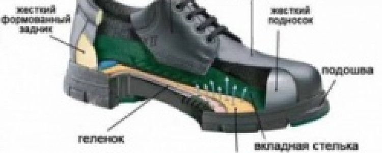 Спецобувь для строителей