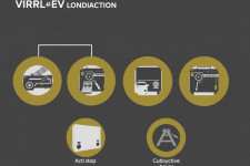 VRV-системы: характеристики, которые стоит знать каждому