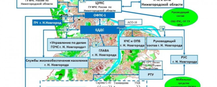 Как рассчитать метраж теплого пола: подробное руководство