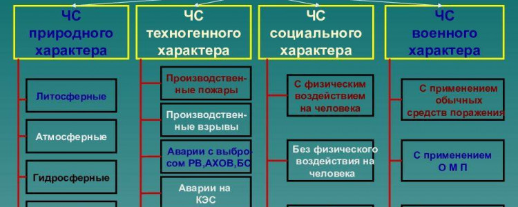Обратная засыпка: секреты правильного выполнения и часто задаваемые вопросы