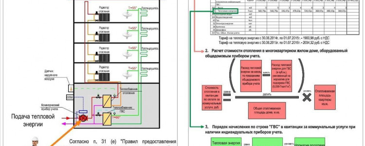 Как установить сетку на пластиковое окно: пошаговое руководство для каждого