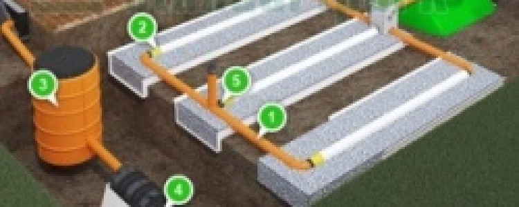 Зачем нужен дренаж участка?