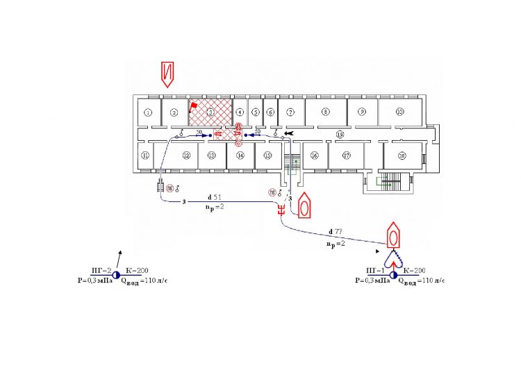 Как составляют план тушения пожара?